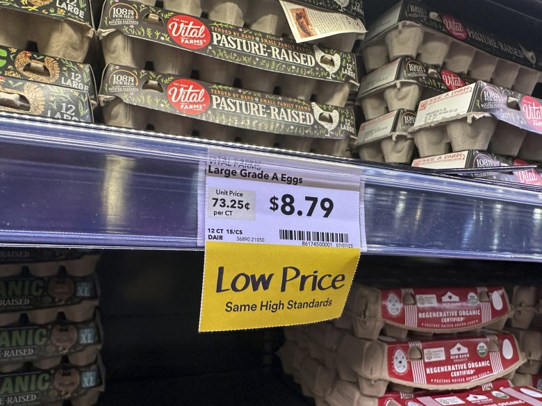 Data Disconnect: The price for a dozen eggs is displayed on the edge of a shelf in a refrigerated case in a Whole Foods store Tuesday, July 15, 2025, in south Denver.