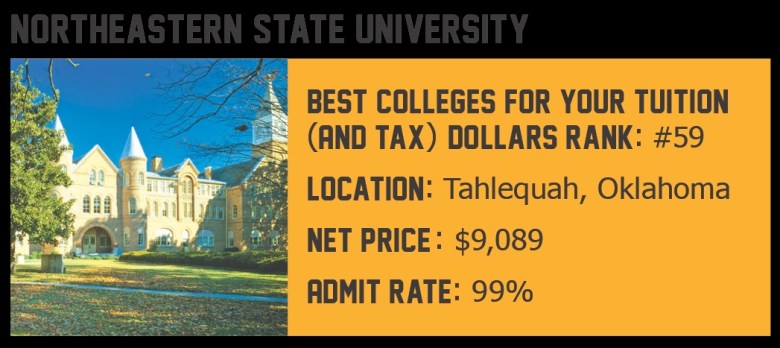 Northeastern State University: Best Colleges for Your Tuition and Tax Dollars Rank: #59